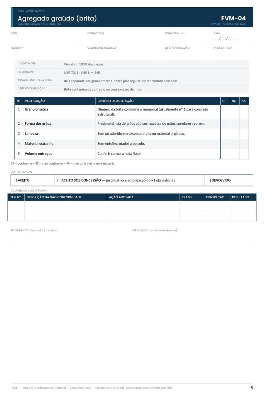 Ficha de verificação de material FVM-04, agregado graúdo: campos de fornecedor, nota fiscal e lote, itens de conferência na entrega, critério de rejeição e orientação de armazenamento em obra.